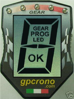 gpcrono